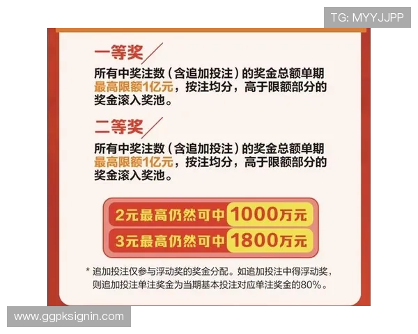 尊龙博彩：如何提升中奖率的实用技巧与策略