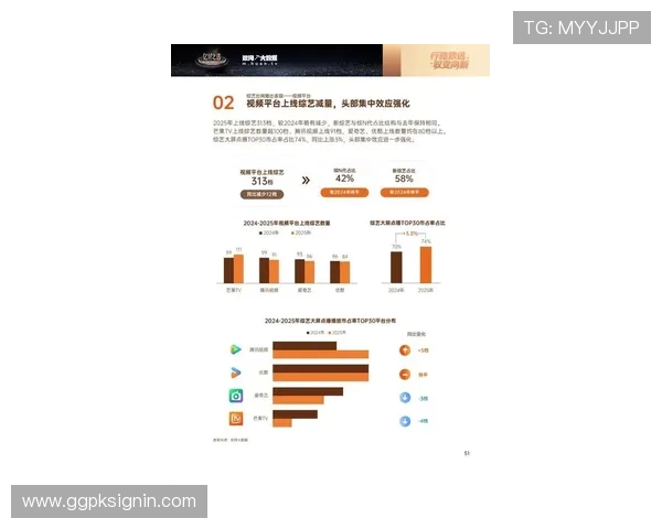 大众在线娱乐：未来趋势分析及行业发展前景展望