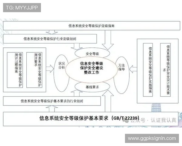 必赢旗舰网站的安全保障措施确保企业数据安全与隐私保护