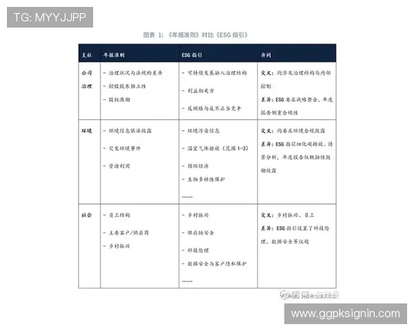 金富翁集团官网：企业社会责任与可持续发展项目介绍