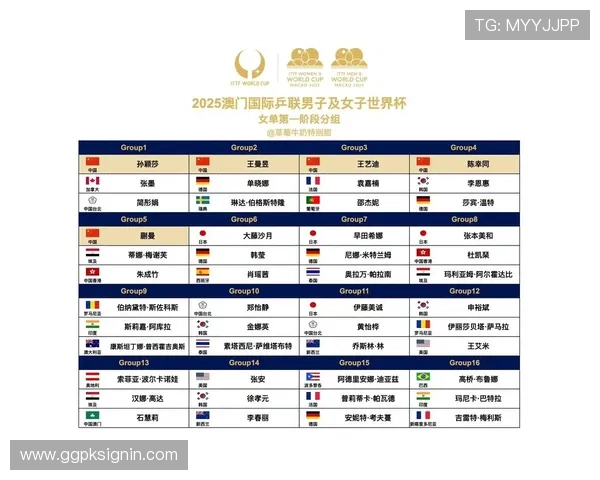 关注A组积分榜最新排名,掌握世界杯小组赛中各队的积分、胜负关系与晋级机会 关注A组积分榜最新排名,掌握世界杯小组赛中各队的积分、胜负关系与晋级机会